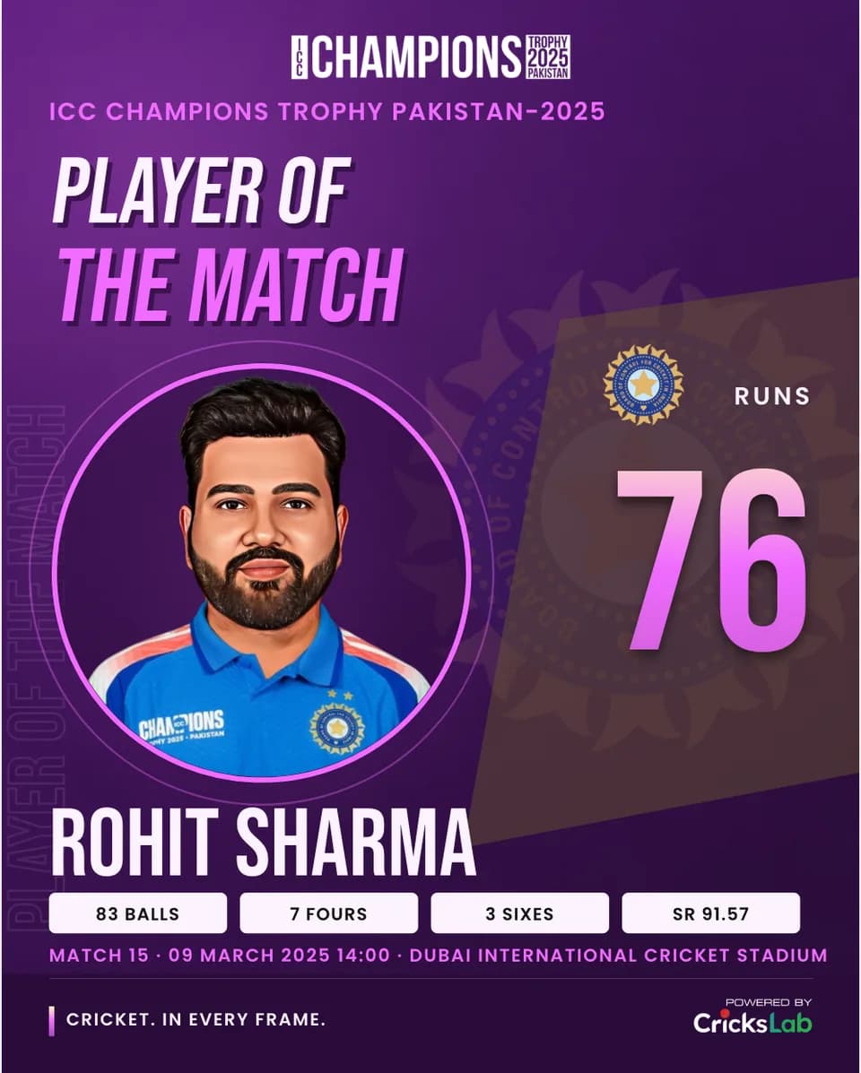 Player of the match layout in the Carnival look, ICC Champions Trophy 2025