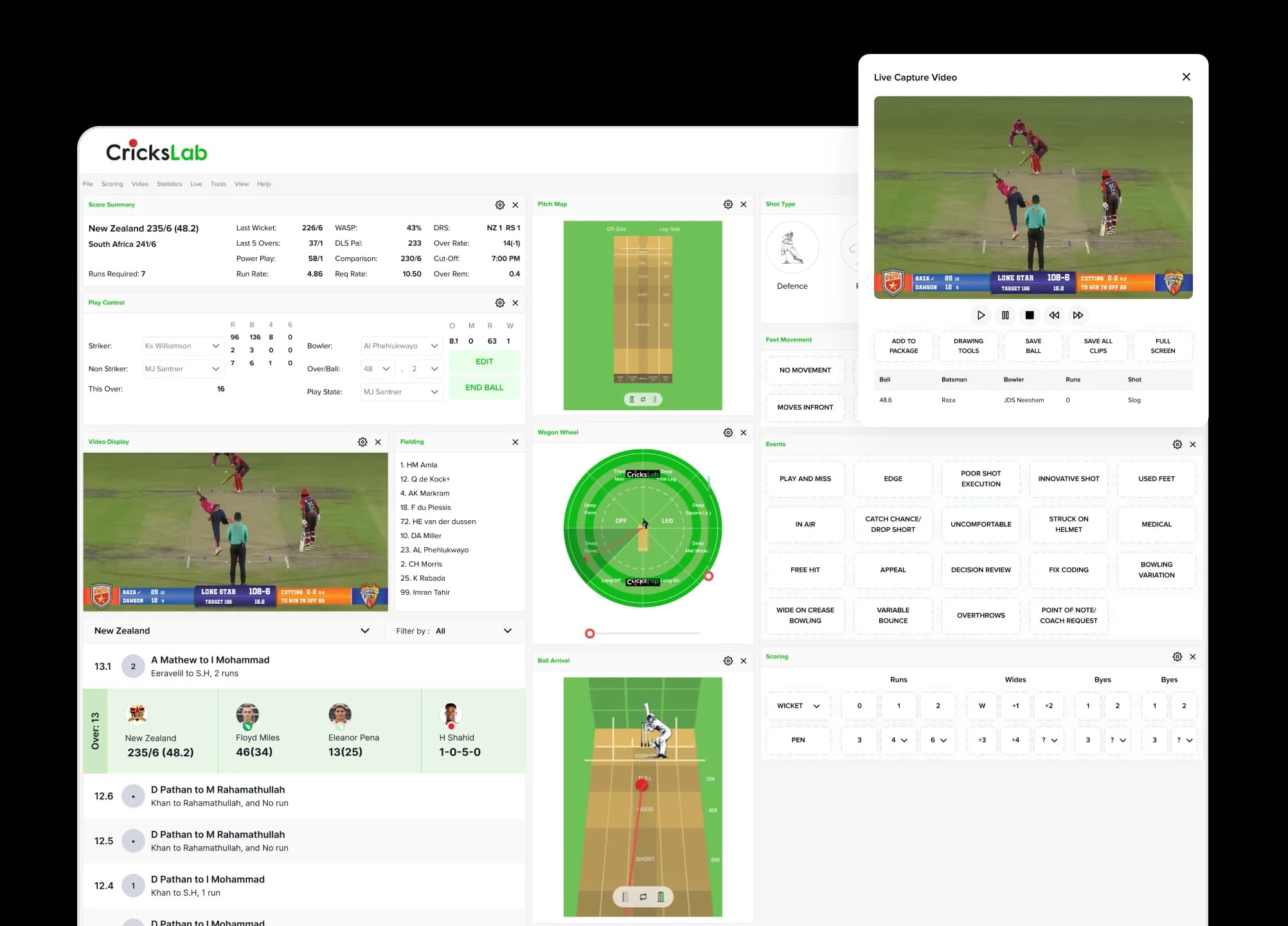 Video Analytics Tool