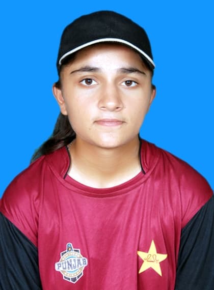 Wajiha Muneer