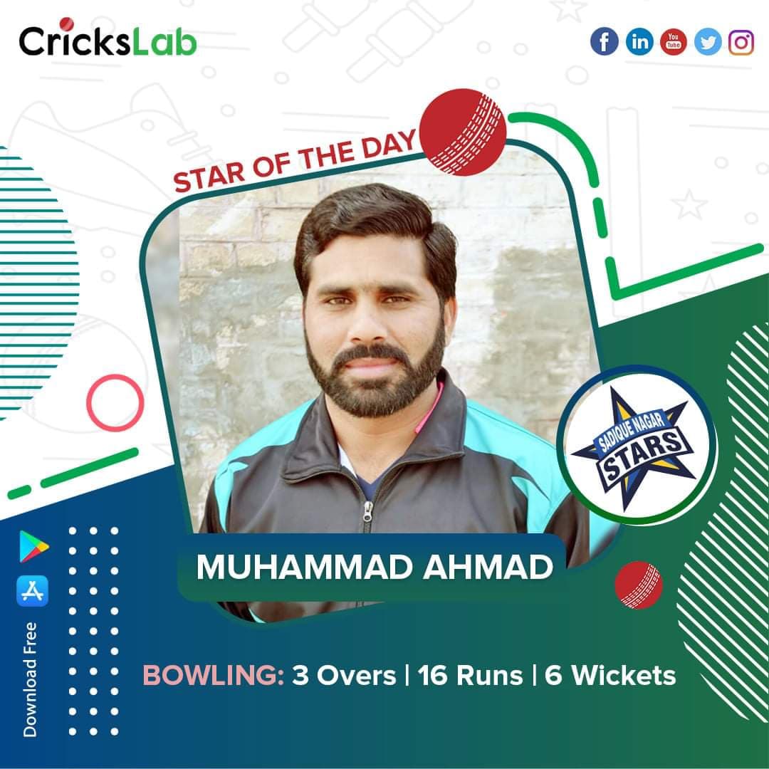 Muhammad Ahmad