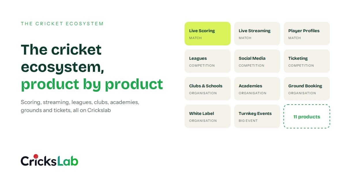 About crickslab