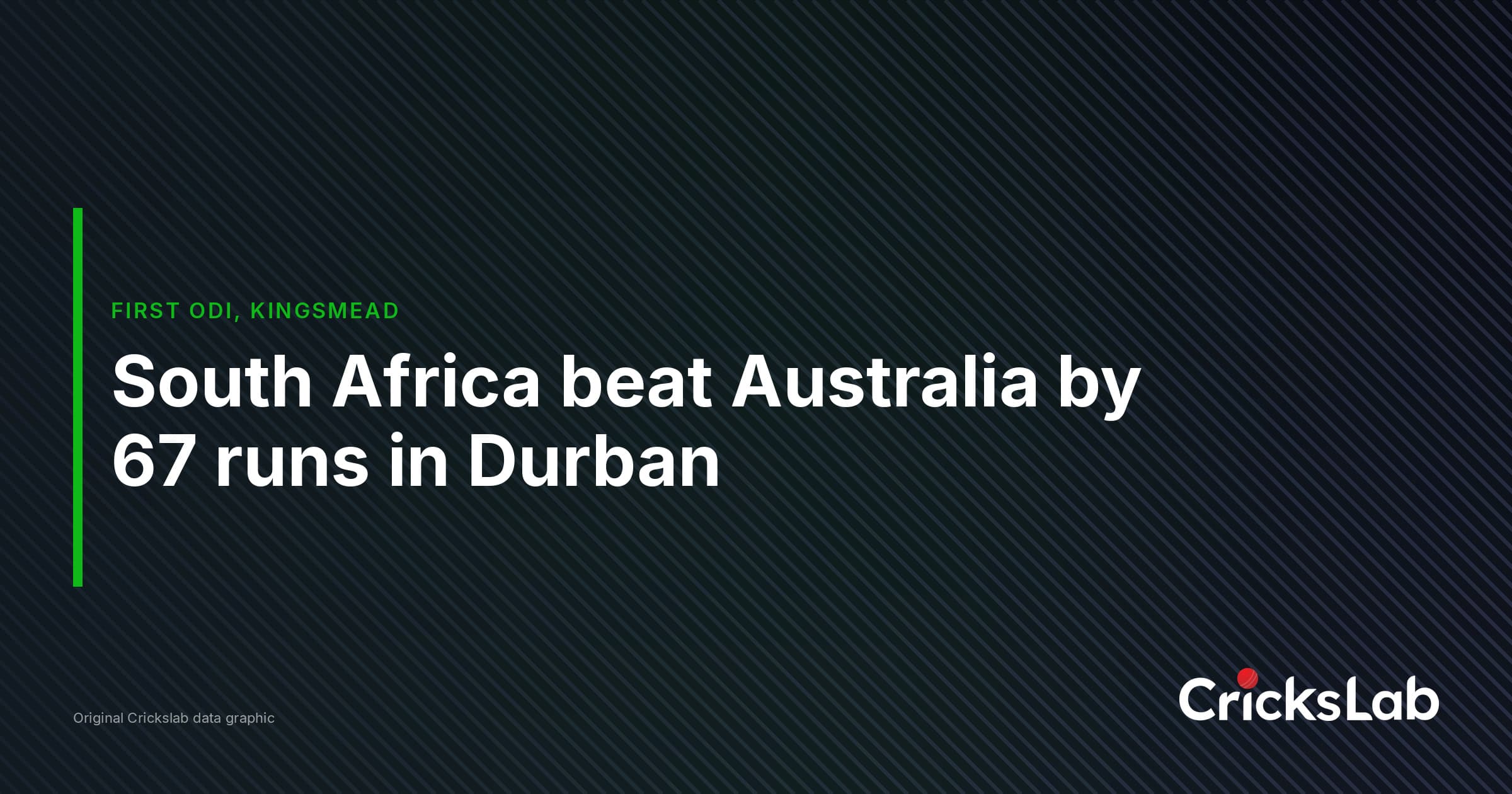 South Africa Beat Australia By 67 Runs In Durban ODI Opener