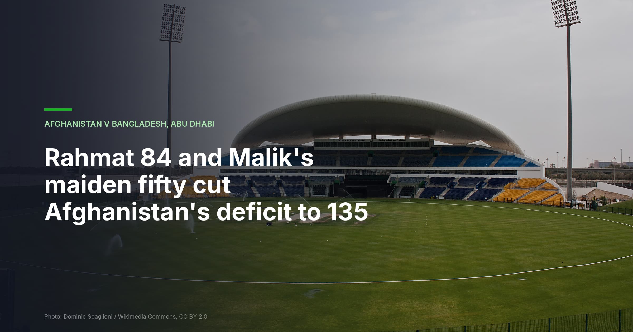Rahmat 84 and Malik's maiden fifty cut Afghanistan's deficit to 135