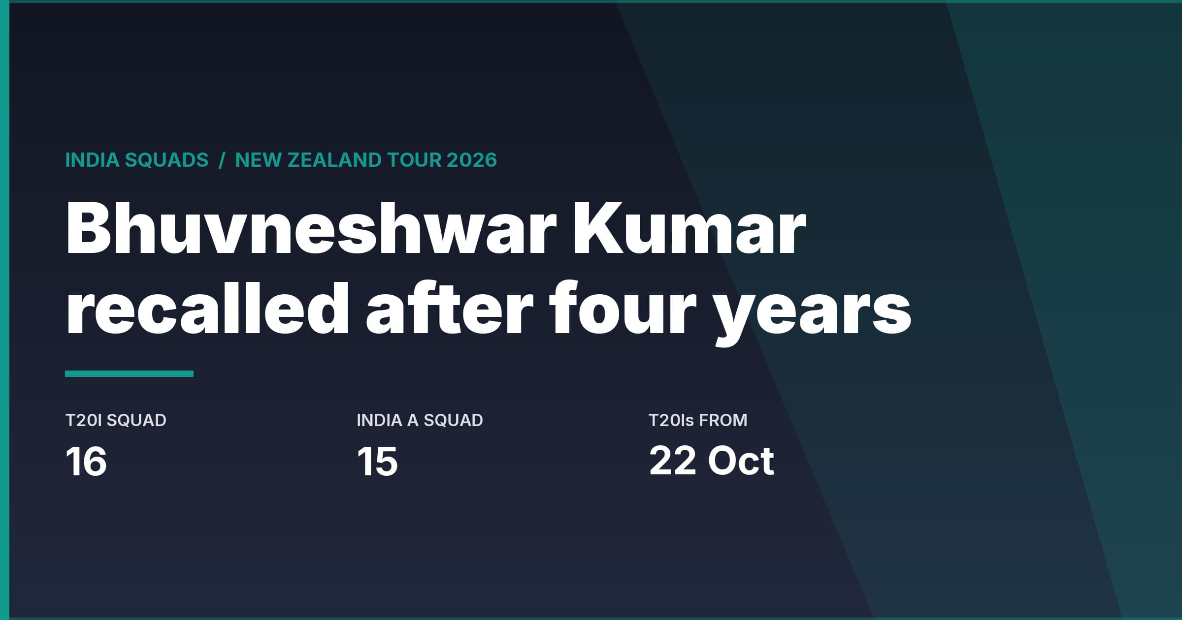 India T20I Squad For New Zealand Recalls Bhuvneshwar Kumar