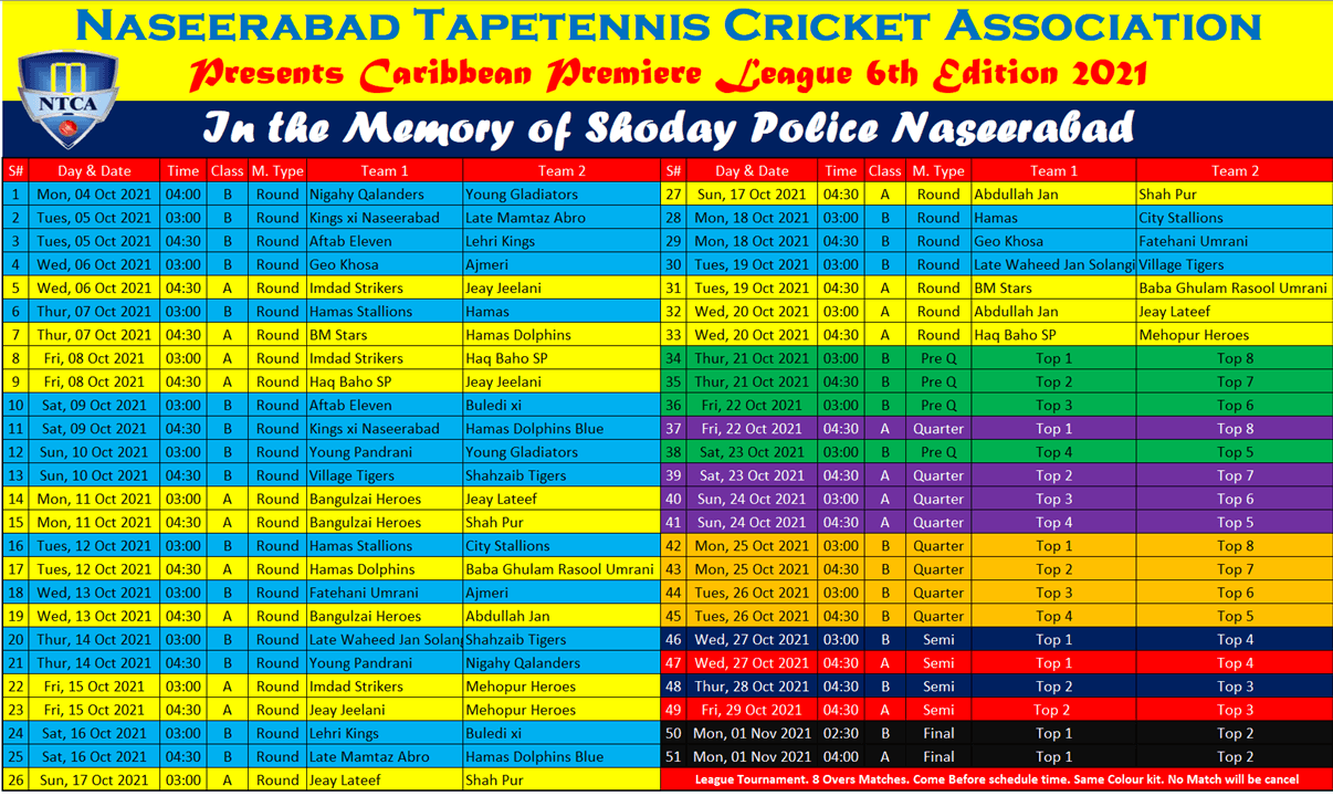 NTCA CPL 2021 A Class Caribbean Pemiere League