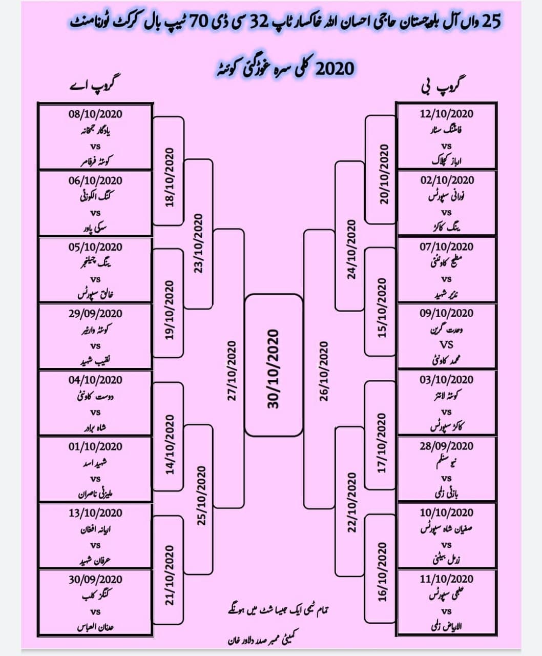 ALL QUETTA TOP 32 TOURNAMENT 2020