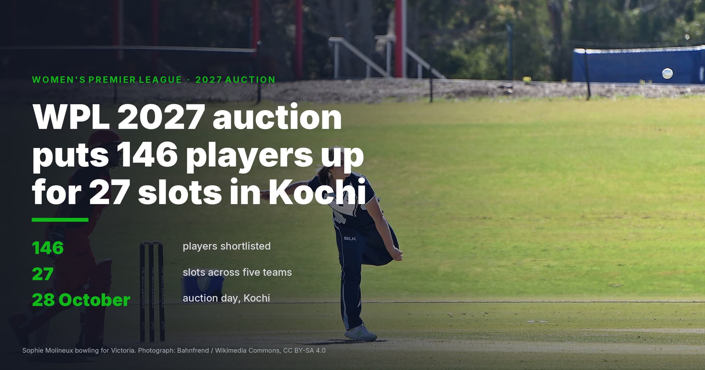 WPL 2027 Auction Puts 146 Players Up For 27 Slots In Kochi