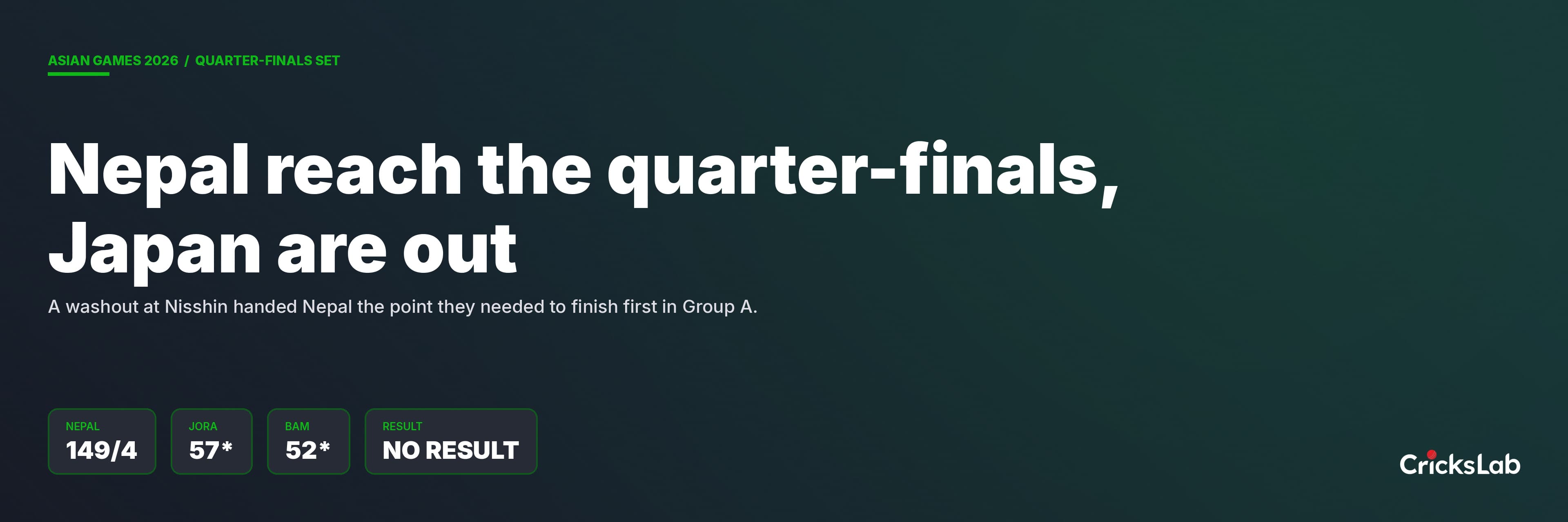 Nepal Reach Asian Games Quarter-Final, Japan Out After Washout
