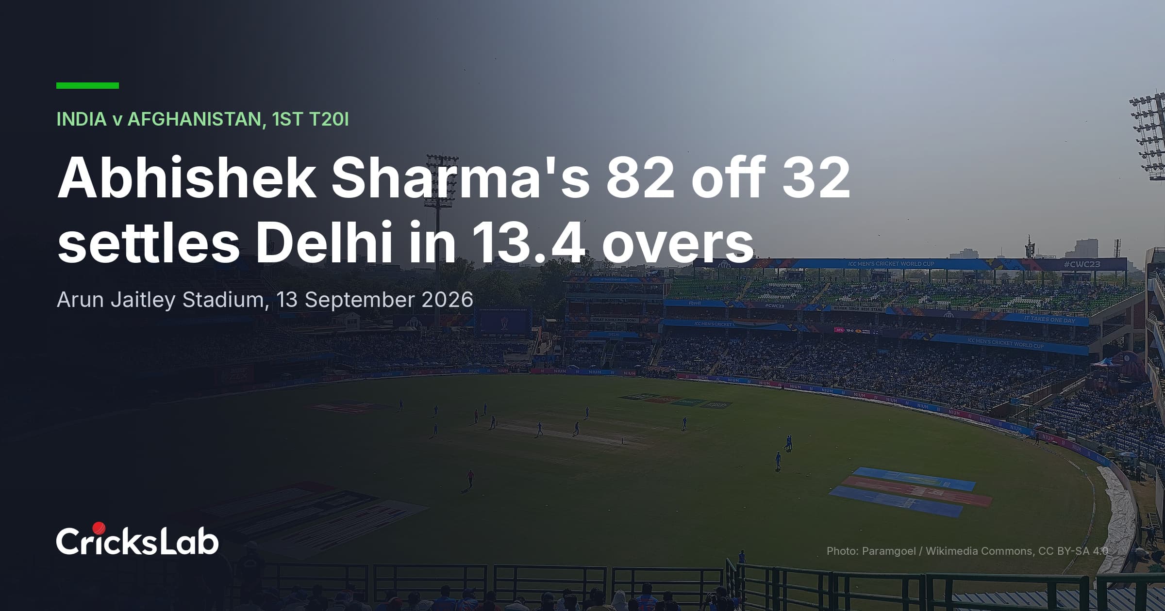 India vs Afghanistan 1st T20I: Abhishek Sharma 82 Off 32 Seals Seven-Wicket Win