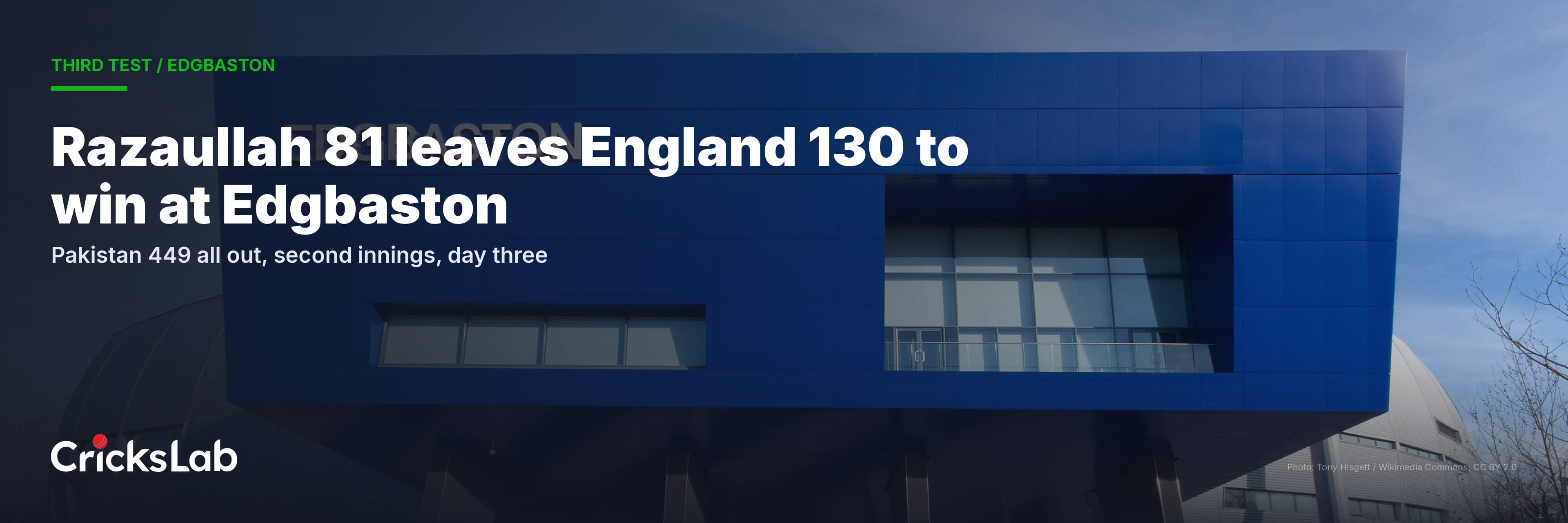 Razaullah 81 With Nine Sixes Leaves England 130 To Win At Edgbaston