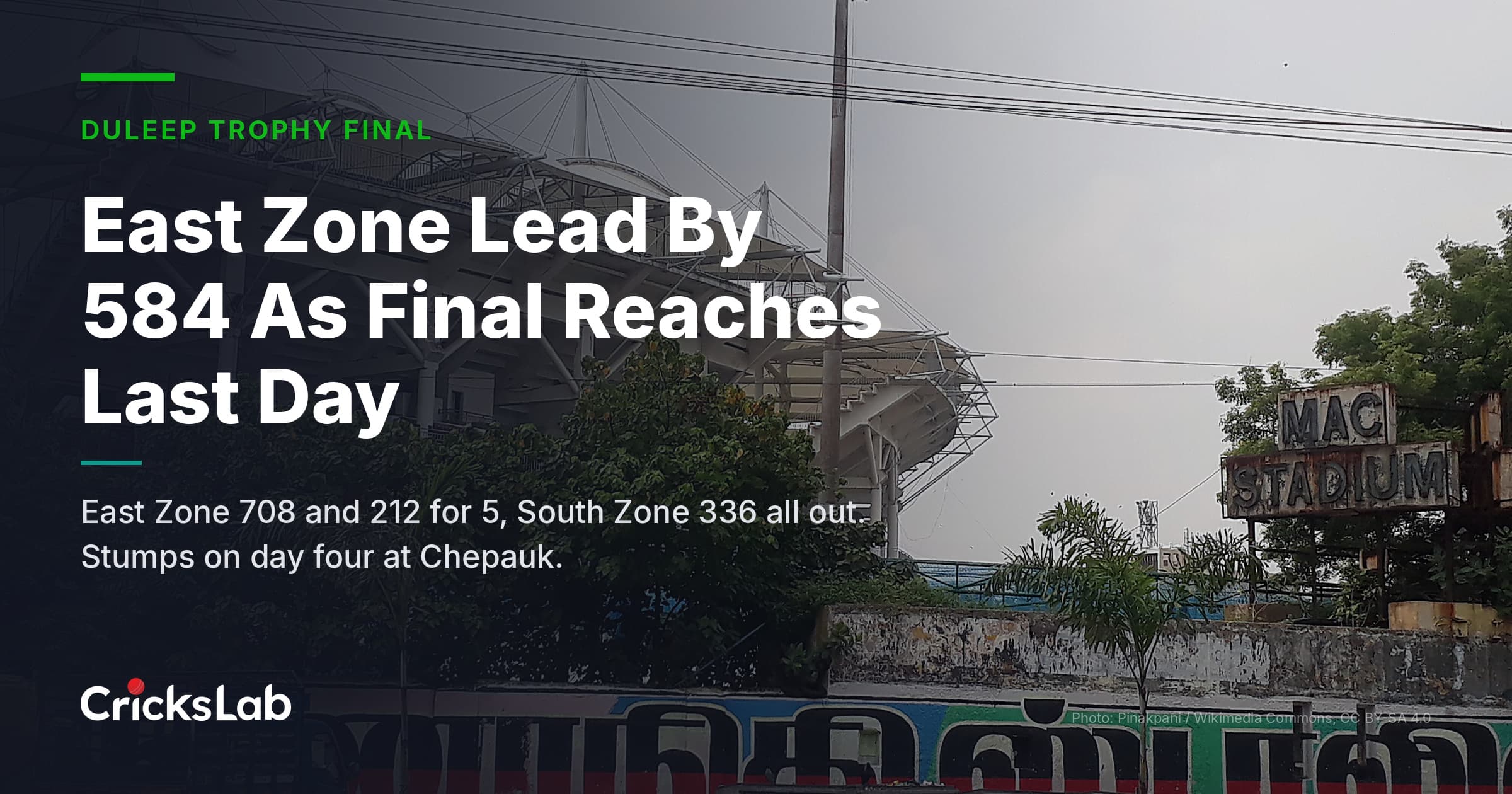 East Zone Lead By 584 As Duleep Trophy Final Reaches Last Day