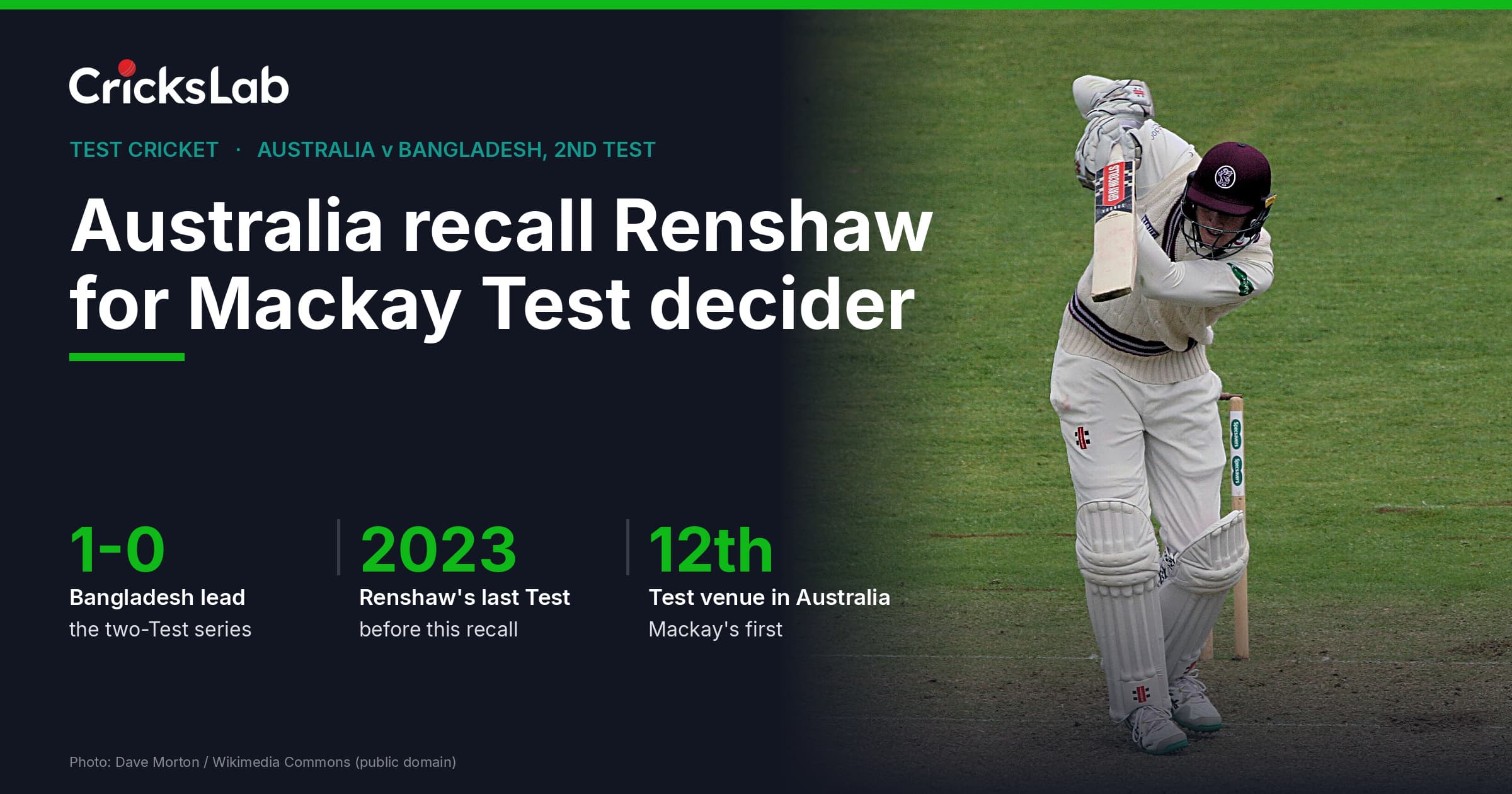Australia Recall Renshaw And Name XI For Mackay Test Decider
