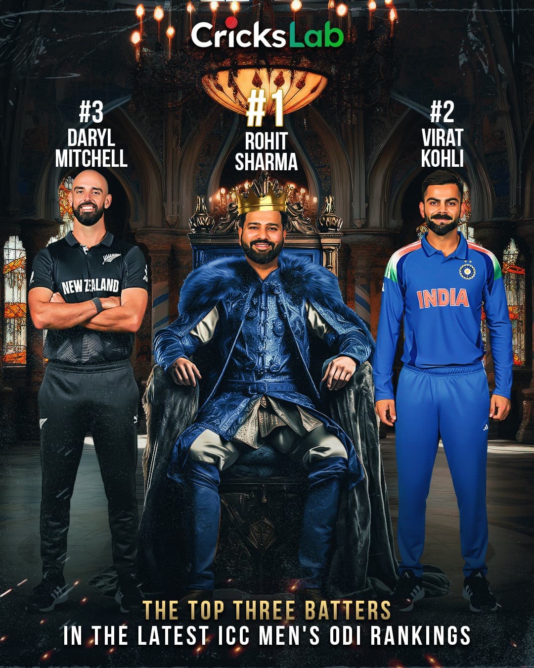 The ODI Charts Belong To The Indian Giants! Rohit Sharma & Virat Kohli Soar To The Top Inโฆ