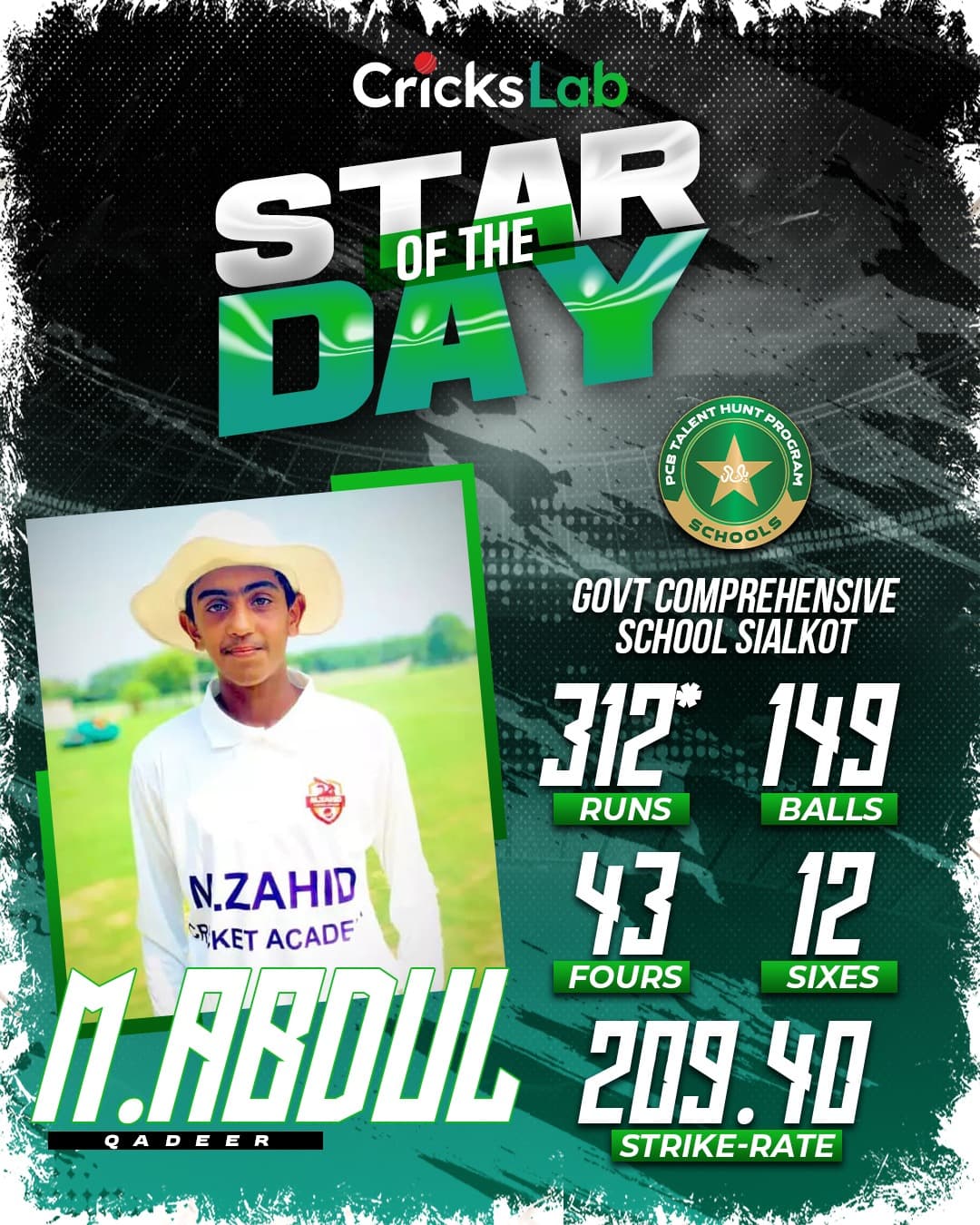 M Abdul Qadeer From Govt Comprehensive School Sialkot Steals The Spotlight In The PCBโฆ