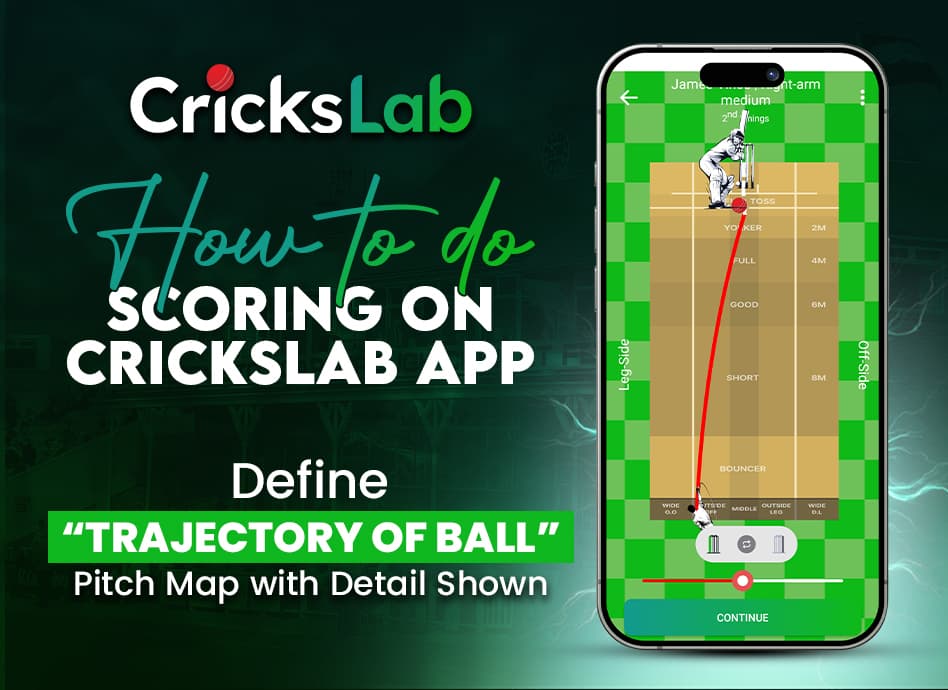 Crickslab Scoring