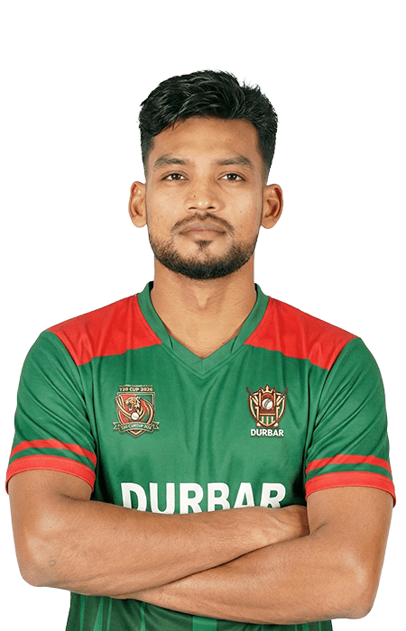 NAJMUL HOSSAIN SHANTO