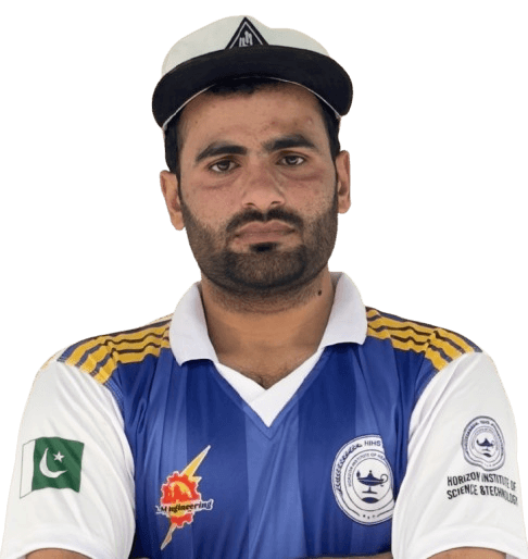 Zia Ullah Khan