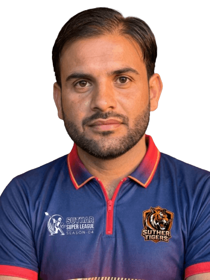 Chagan Chouhan
