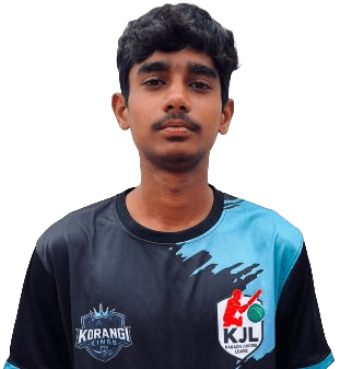 Muhammad Saif