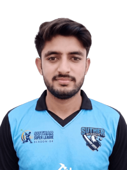 Jeetesh Khangar