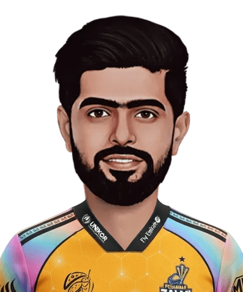 Babar Azam cricket player photo