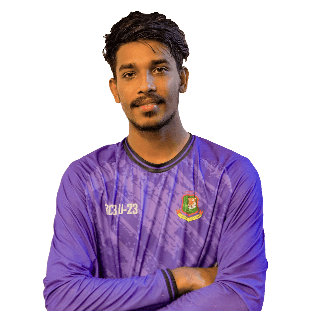 RIZAN HOSSAIN