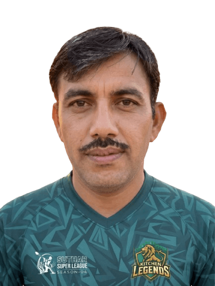 Ramesh Chouhan