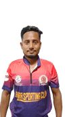 MD ABUL RAHIM HOSSAIN