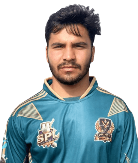 Muhammadullah