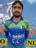 Muhammad Ramzan