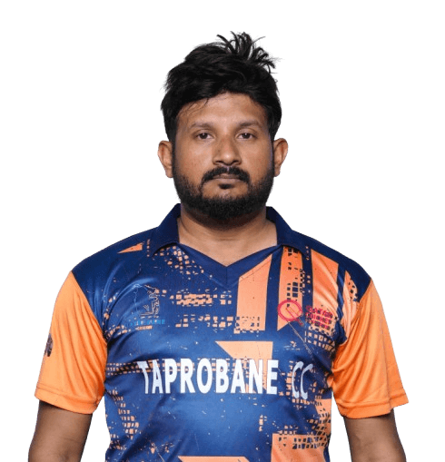 CHARITH BUDDHIKA KANKANAMLAGE