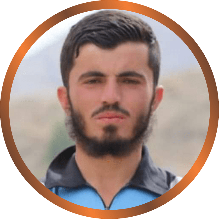 Muheebullah cricket player photo