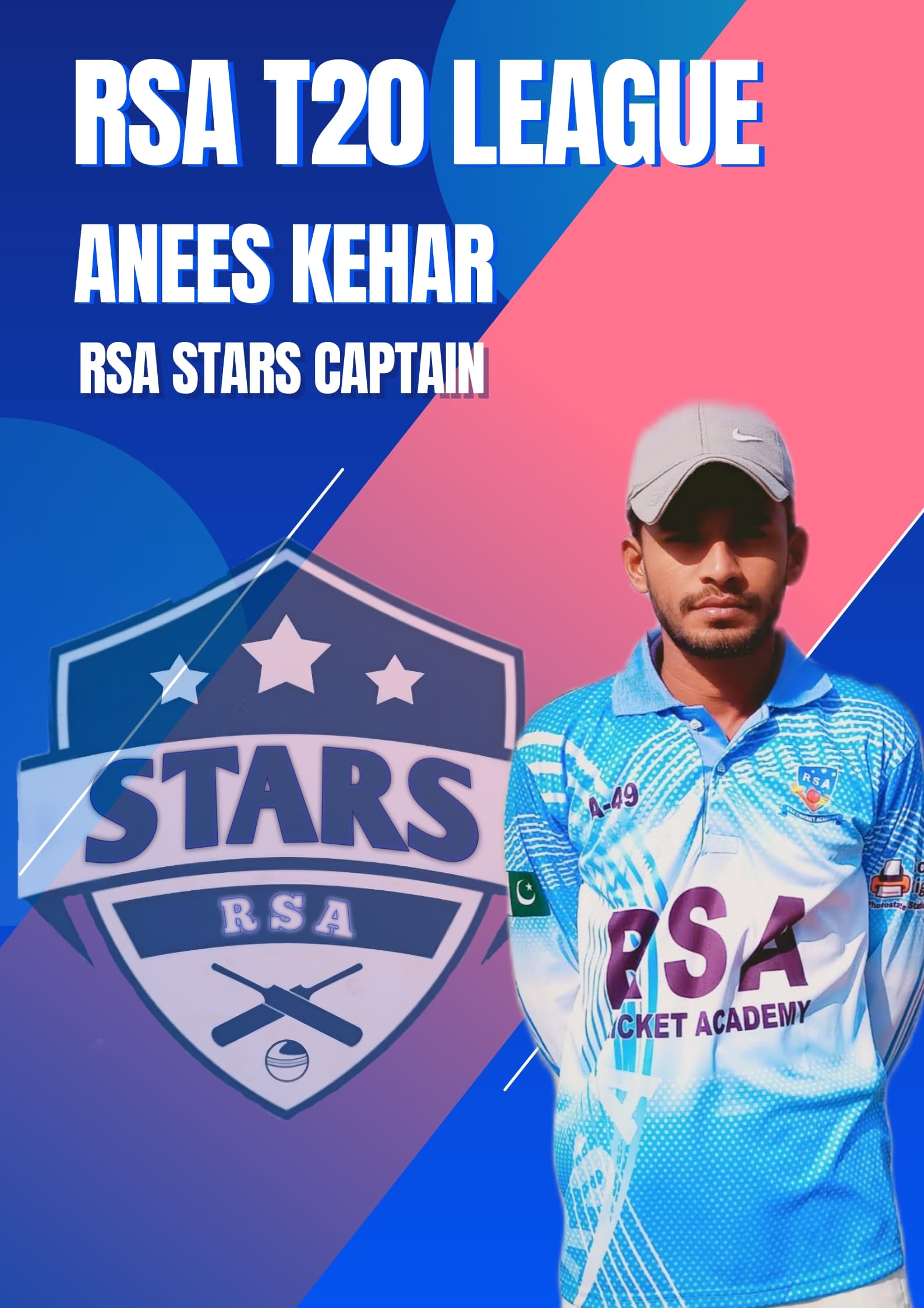Anees Kehar cricket player profile photo
