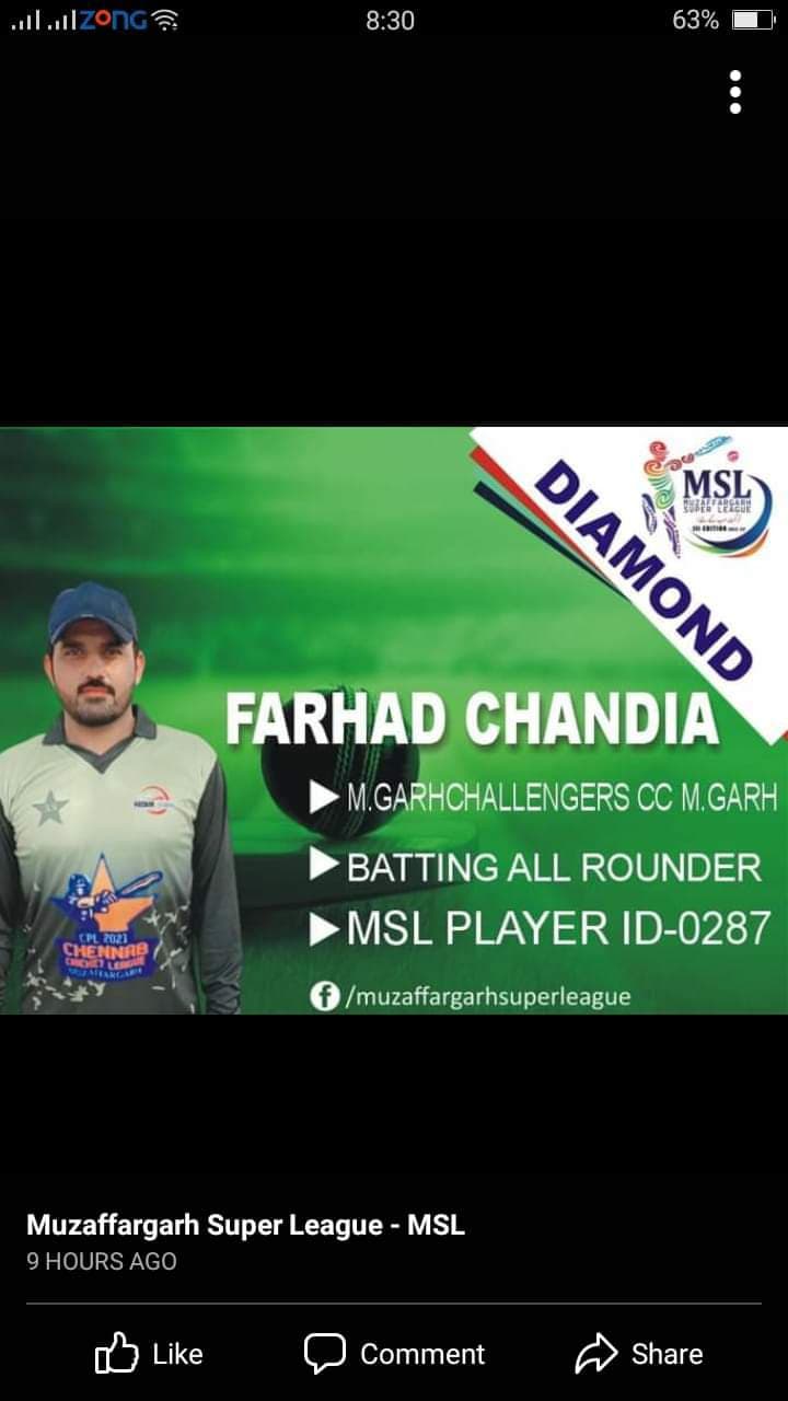 Farhad Chandia cricket player profile photo