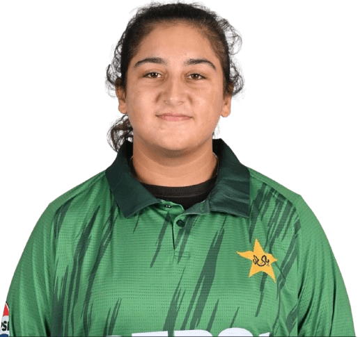 RAAHIMA SYED