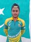 Sahil Sarwar