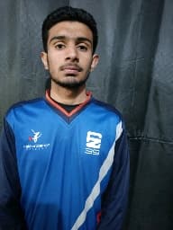 MuhammadAizazKhan