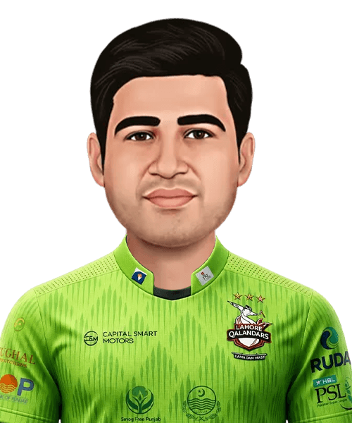 Maaz Khan