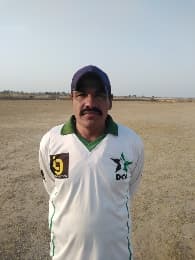 Muhammad Afzal cricket player profile photo