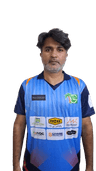 Asghar Abbas