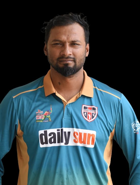 Zakirul Ahmed cricket player profile photo