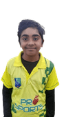 Anand Panwar
