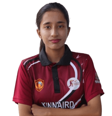 Mahnoor Sharafat