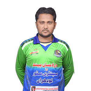 M Azmat cricket player photo