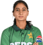 Komal Khan