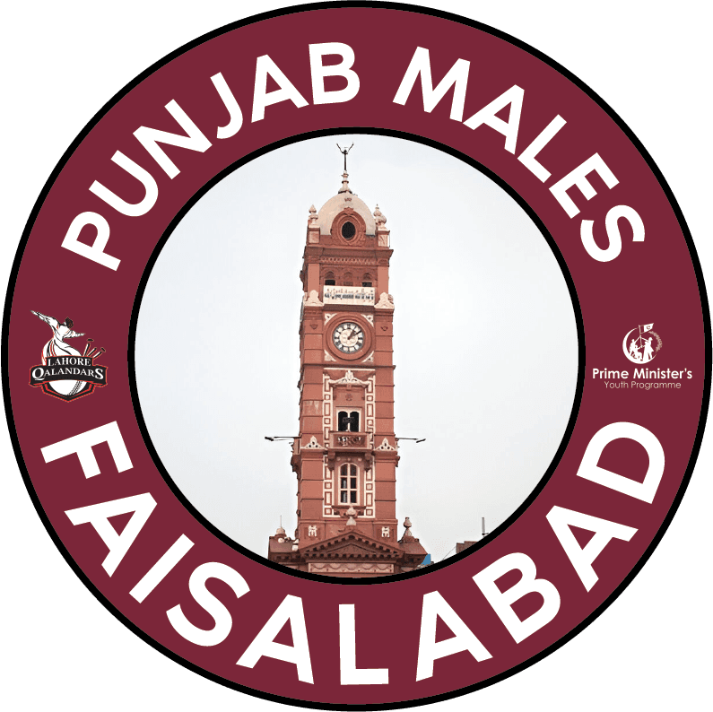 Faislabad