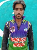 Aman Ullah