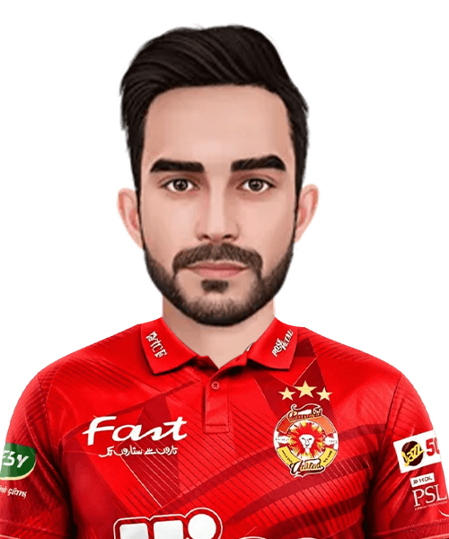 Mohammad Faiq