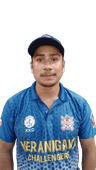 Shahinul Marjan