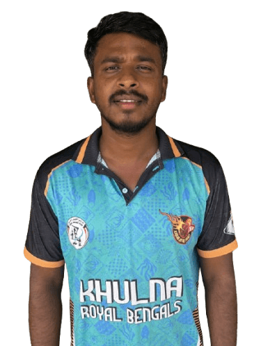 Md Zahid Hossain
